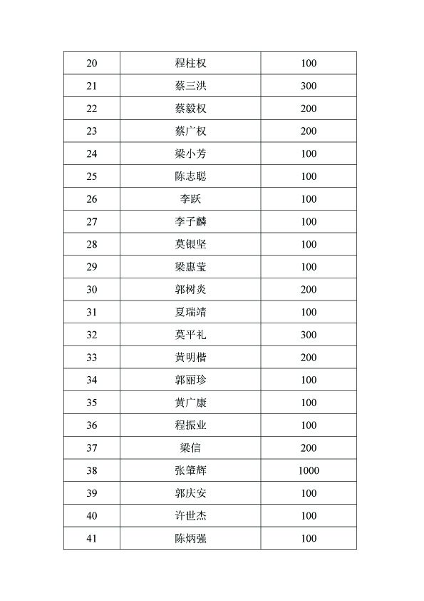 bbed2b798ff498f2f15bbe45ac23ec6a1bbbce42.jpg